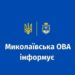 По акваторії та береговій смузі Очаківської громади вночі завдали ударів — Новини Херсонщіни