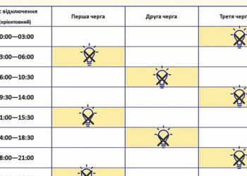 У Запоріжжі збільшують тривалість відключень електронергії