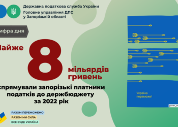 Запорізькі платники податків перерахували до держбюджету майже вісім мільярдів гривень