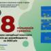 Запорізькі платники податків перерахували до держбюджету майже вісім мільярдів гривень