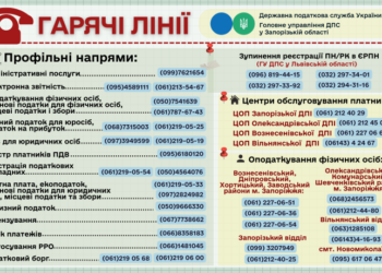 Змінилися номери «гарячих ліній» Головного управління ДПС у Запорізькій області