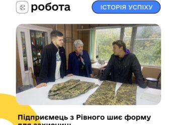 326 підприємців Рівненщини отримали гранти