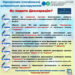 Як долучитись до одноразового добровільного декларування?