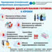 Одноразове добровільне декларування: порядок декларування готівки