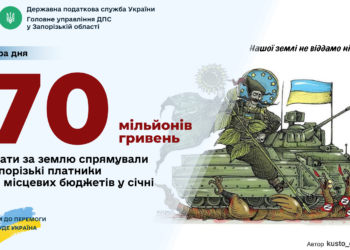 Плата за землю додала скарбницям запорізьких громад 70 мільйонів гривень
