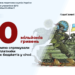 Плата за землю додала скарбницям запорізьких громад 70 мільйонів гривень