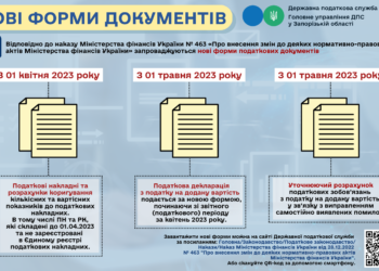 Ще є час підготуватися: з 1 квітня та 1 травня застосовуються нові форми податкових документів