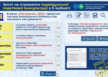 Як отримати індивідуальну податкову консультацію не виходячи з дому чи офісу в Е-кабінеті