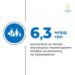 Мінсоцполітики: на допомогу на проживання внутрішньо переміщеним особам за лютий загалом сплачено 6,3 млрд грн