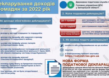 Нагадуємо, деклараційна кампанія триває