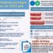Нагадуємо, деклараційна кампанія триває