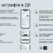 У «Дії» водіям можна сплатити штрафи