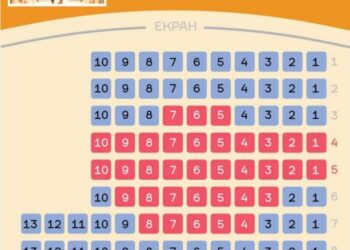 У Рівному відбудеться кінопоказ до Дня поширення інформації про аутизм