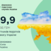 У січні – лютому 2023 року до зведеного бюджету надійшло 149,9 млрд гривень