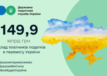У січні – лютому 2023 року до зведеного бюджету надійшло 149,9 млрд гривень