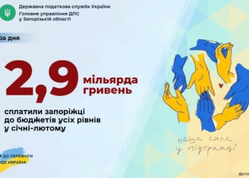 Внесок запоріжців до бюджетів усіх рівнів – майже три мільярди гривень