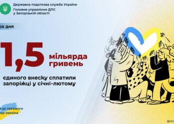 Запоріжці спрямували до пенсійного та соціальних фондів 1,5 мільярда гривень
