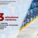 20 квітня – останній день подання податкової декларації акцизного податку за березень 2023 року — Новини Херсонщіни