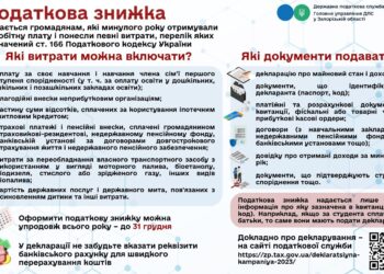 До 31 грудня ще є час оформити податкову знижку, але краще не зволікати