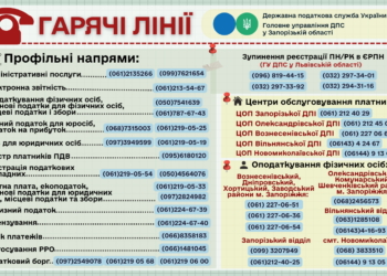 Нагадуємо номери «гарячих ліній» Головного управління ДПС у Запорізькій області