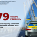 Оподаткування елітних авто додало бюджетам запорізьких громад 379 тисяч гривень