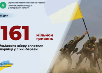 Військовий збір: На підтримку української армії запоріжці перерахували 161 мільйон гривень