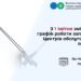 З 1 квітня змінюється графік роботи запорізьких ЦОПів