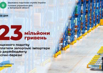 Запорізькі імпортери підакцизної продукції сплатили до державного бюджету майже 23 мільйони гривень