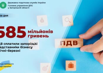 Запорізькі компанії і підприємці сплатили 585 мільйонів гривень податку на додану вартість