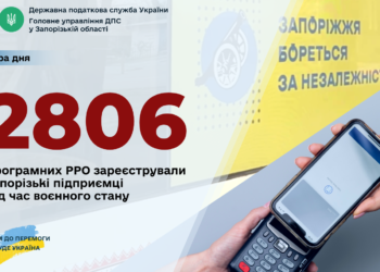 Запорізькі підприємці підключили 2806 програмних РРО