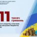 711 тисяч гривень транспортного податку сплатили мешканці Запорізької області