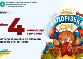 Бюджети громад Запорізької області отримали майже чотири мільярди гривень податкових надходжень