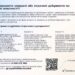 Як відновити документи на право власності пошкодженого/зруйнованого житла (Інфографіка)