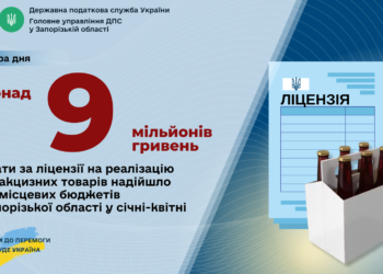 Ліцензування продажу підакцизних товарів додало бюджетам запорізьких громад понад дев’ять мільйонів гривень