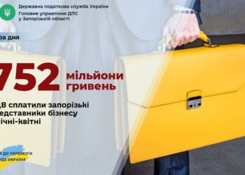 Надходження ПДВ від запорізького бізнесу перевищили 752 мільйони гривень
