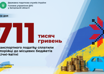 Оподаткування елітних авто поповнило бюджети запорізьких громад на 700 тисяч гривень