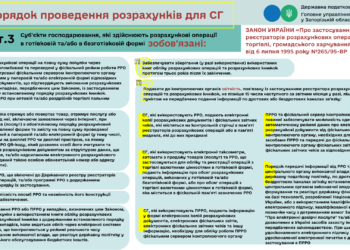 Проводите розрахункові операції в готівковій або безготівковій формі? Подбайте про дотримання порядку