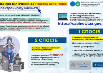 Заява про включення до Реєстру волонтерів в Електронному кабінеті