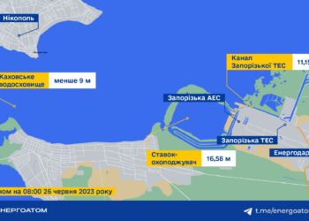 Рівень води в ставку-охолоджувачі ЗАЕС несуттєво знизився | Новини Запоріжжя — кримінал