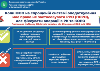 Коли застосування РРО не є обов’язковим?