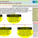 Нагадуємо про терміни забезпечення безготівкових розрахунків у торгівлі