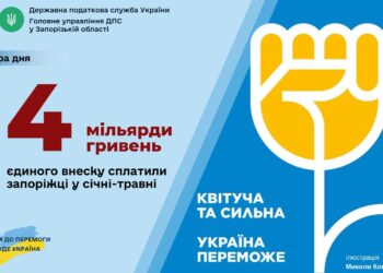 Пенсійний та соціальні фонди отримали від запоріжців чотири мільярди гривень єдиного внеску