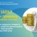 Платники податків Херсонщини продовжують сплачувати кошти до державного бюджету
