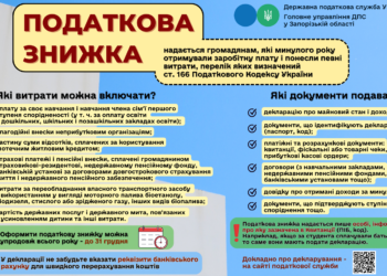 Подробиці отримання податкової знижки