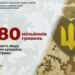 Військовий збір: запоріжці забезпечили понад 280 млн грн надходжень до бюджету