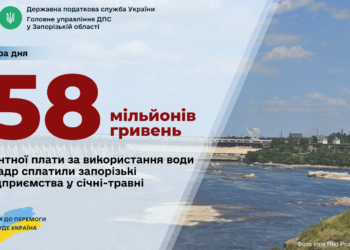 За користування надрами і водою запорізькі компанії сплатили 58 мільйонів гривень