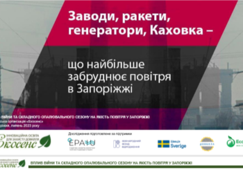 Забруднення повітря в Запоріжжі під час війни: результати дослідження | Запорозька