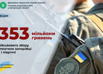 На підтримку Збройних Сил України запоріжці направили 353 мільйони гривень військового збору