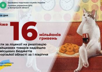 Від ліцензування торгівлі підакцизною продукцією скарбниці запорізьких громад отримали майже 16 мільйонів гривень