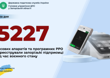 Запорізькі підприємці підключили п’ять тисяч «РРО в смартфоні» та класичних касових апаратів